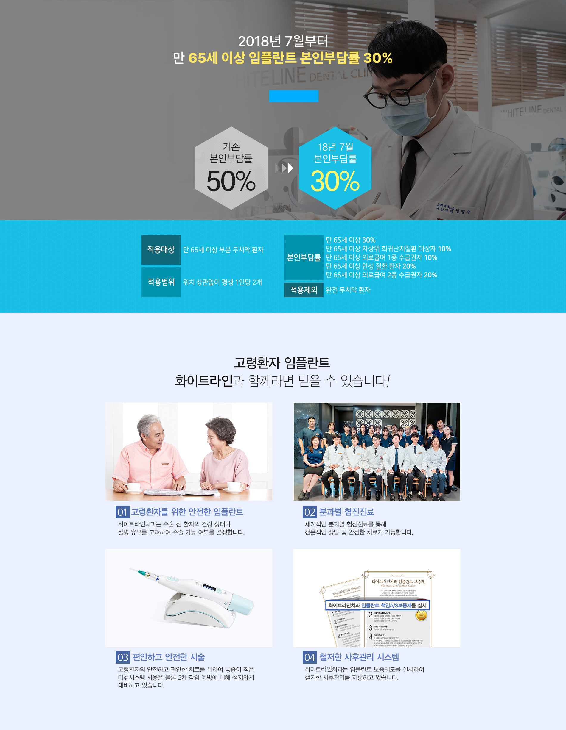 임플란트 보험안내 03