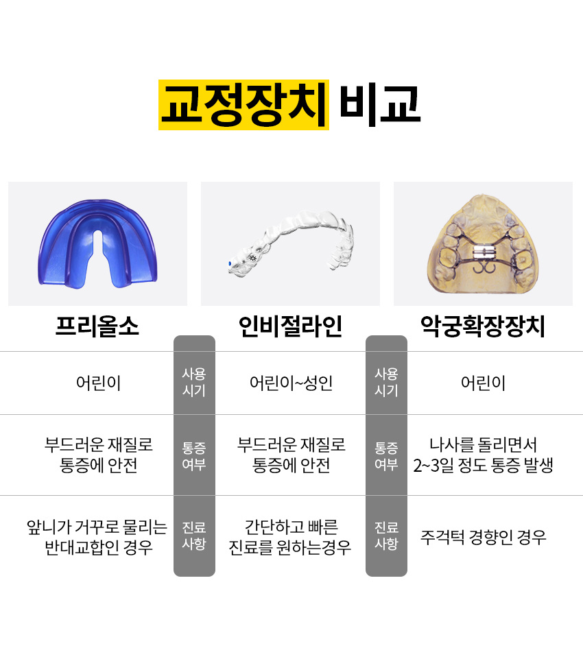 어린이교정 09
