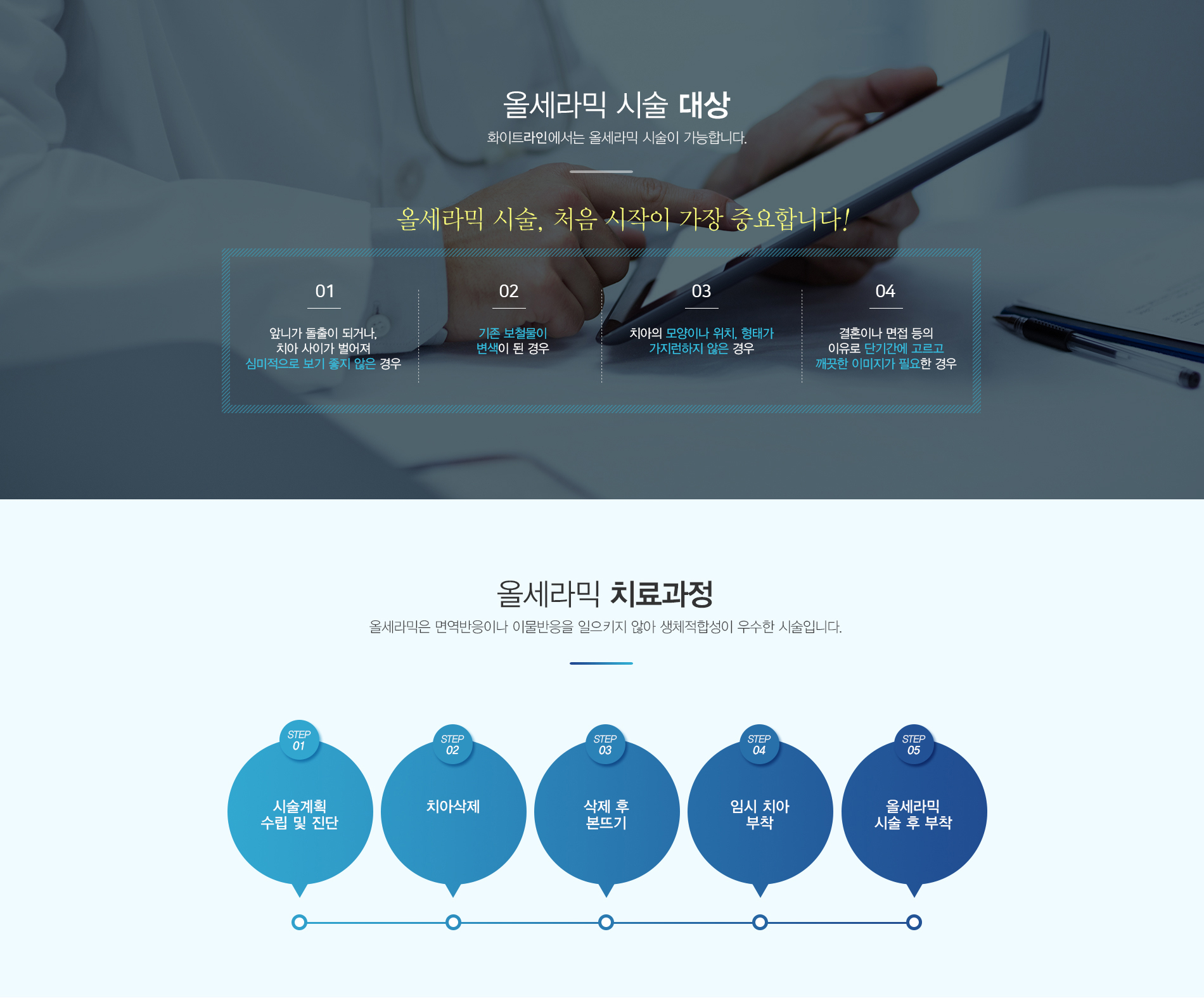 올세라믹 03