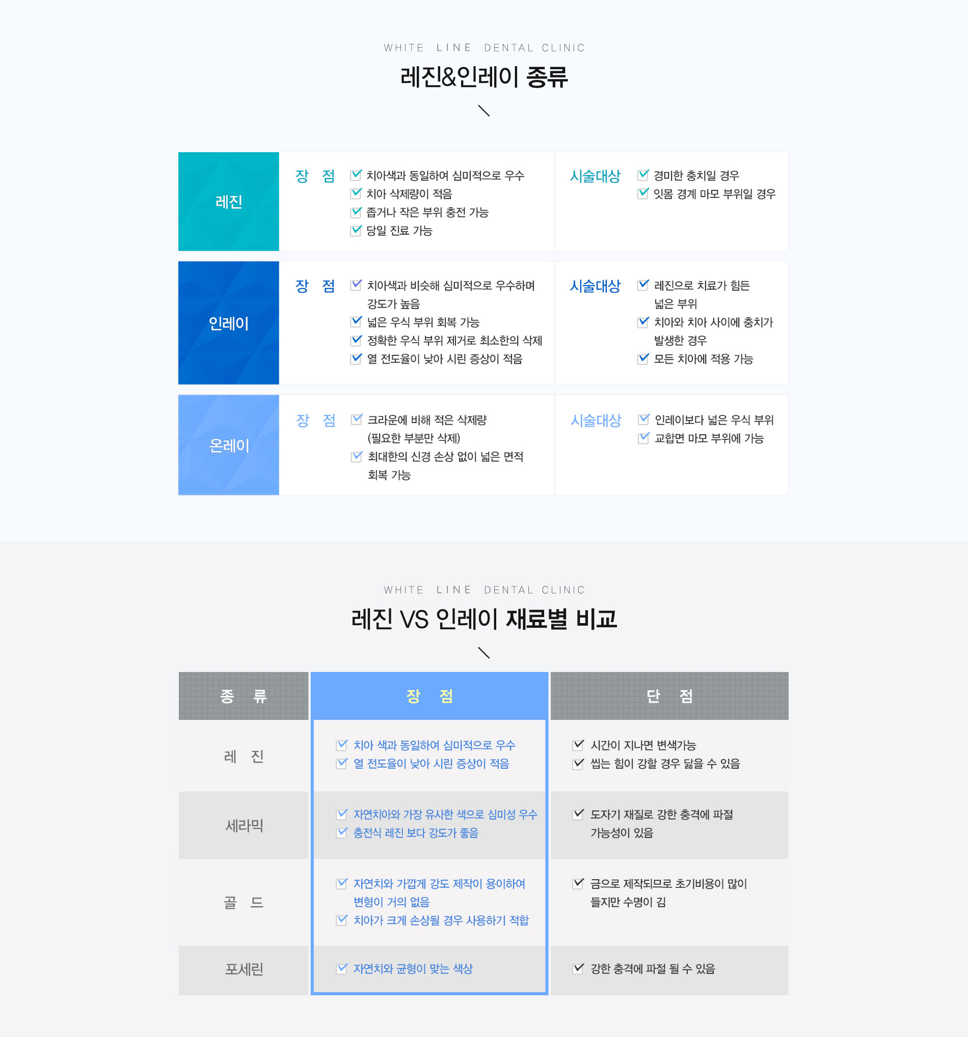 레진/인레이 03